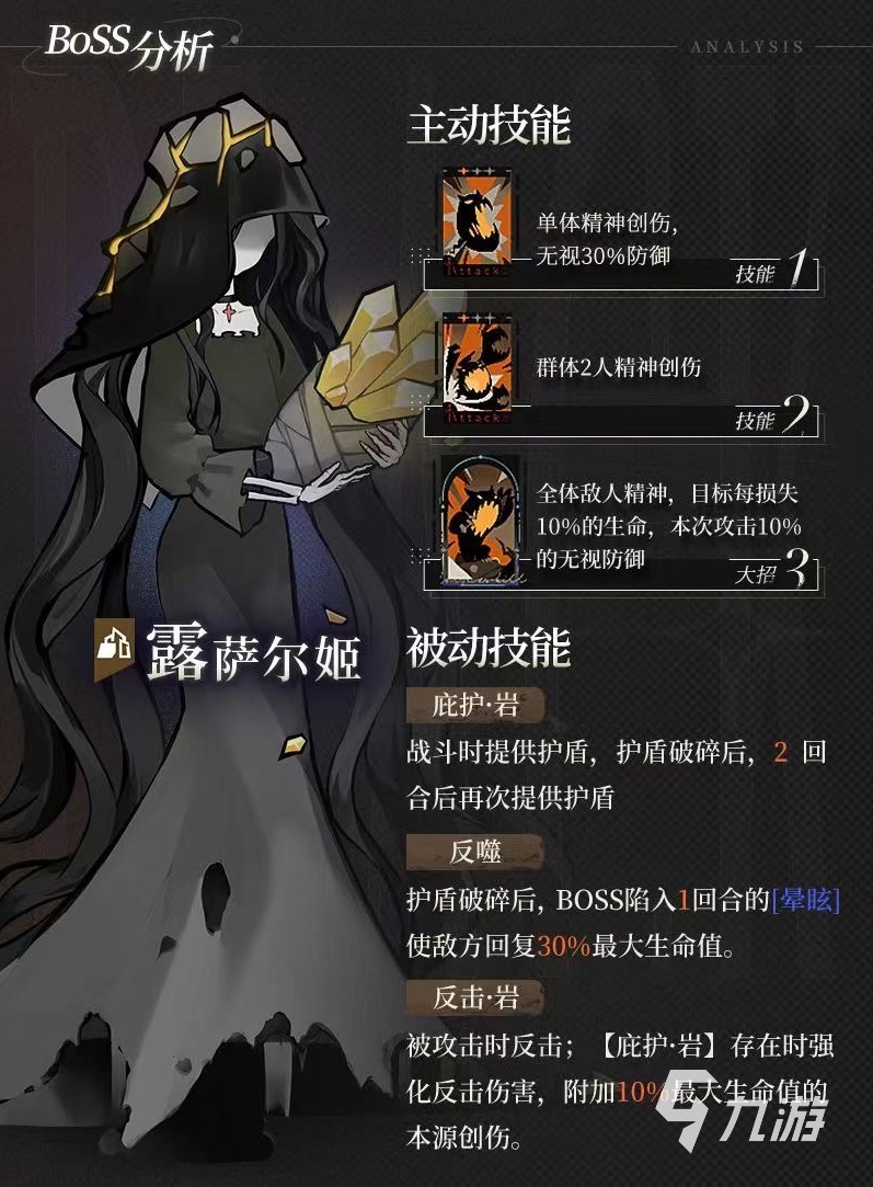 重返未来1999群山之声怎么打 群山之声玩法详解