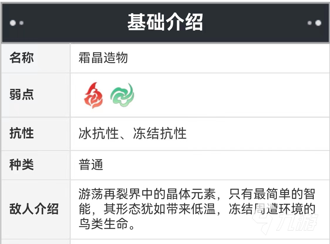 崩坏星穹铁道霜晶造物弱点是什么 崩坏星穹铁道霜晶造物弱点详情解读