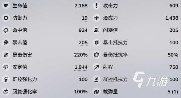 蔚蓝档案神秘狙是谁 蔚蓝档案神秘狙角色培养攻略
