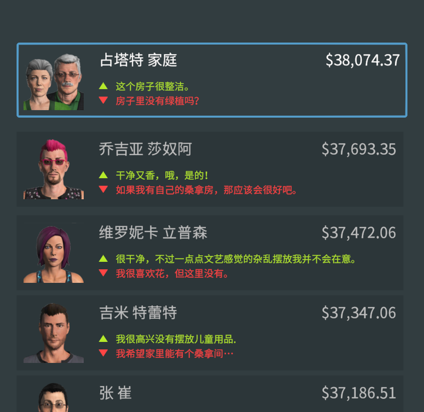 房产达人乔吉亚是谁 房产达人房主乔吉亚介绍