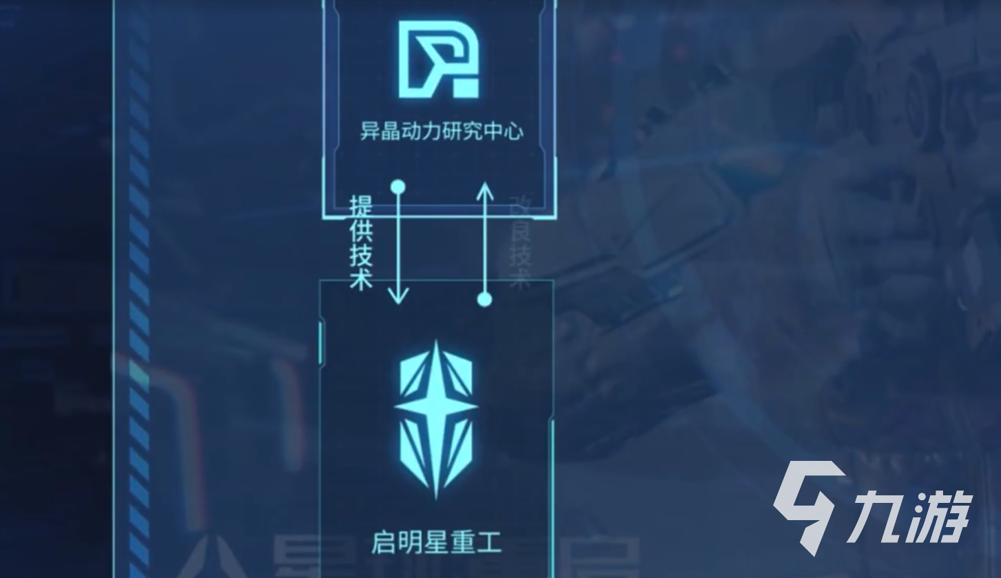 星球重启新手武器推荐 星球重启适合新手的武器有哪些