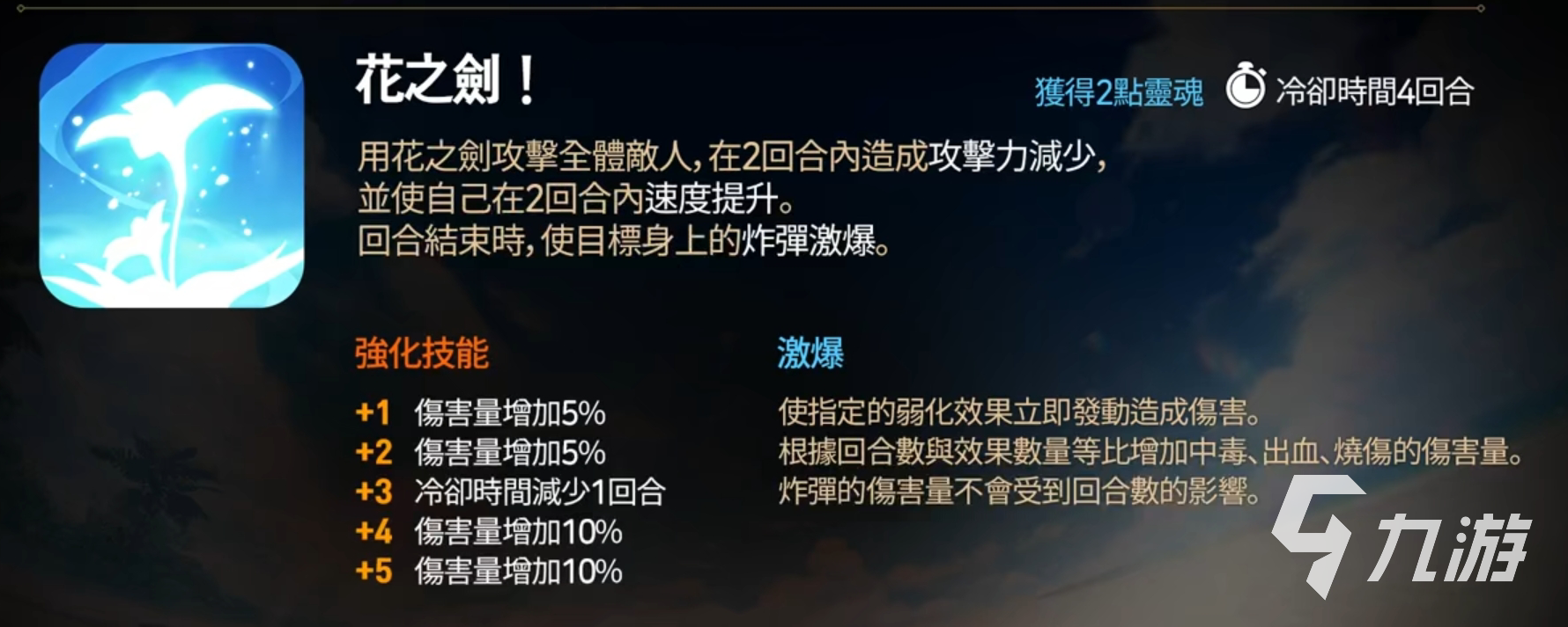 第七史诗南国的伊赛莉亚怎么样 第七史诗南国的伊赛莉亚技能属性一览