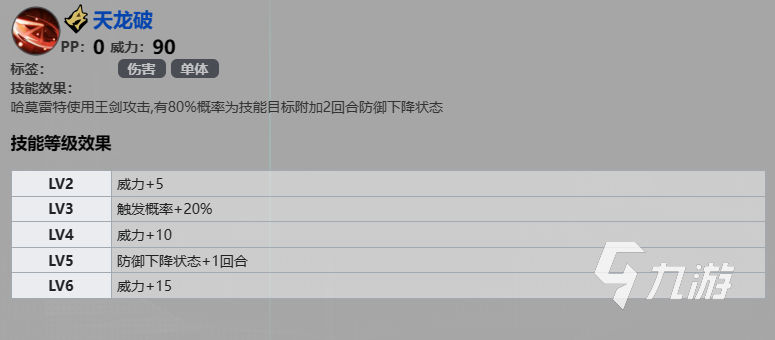 賽爾計劃哈莫雷特刻印推薦 賽爾計劃哈莫雷特最強刻印搭配