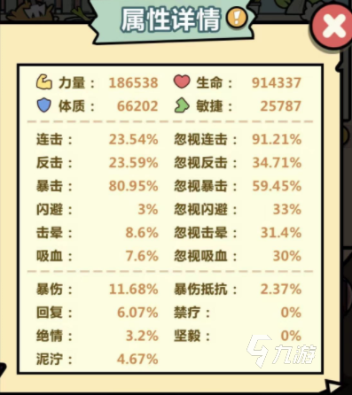 洋葱骑士团什么属性好 洋葱骑士团强力属性推荐