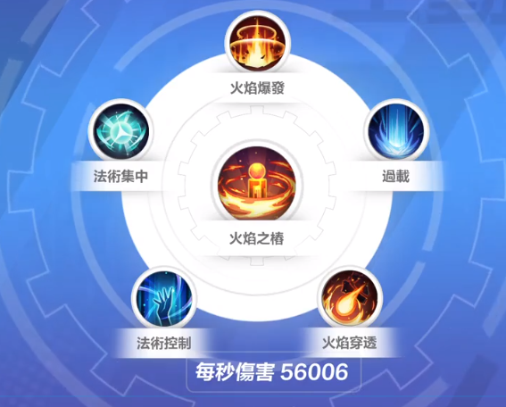 火炬之光無(wú)限吉瑪技能怎么搭配 火炬之光無(wú)限吉瑪技能搭配方法介紹