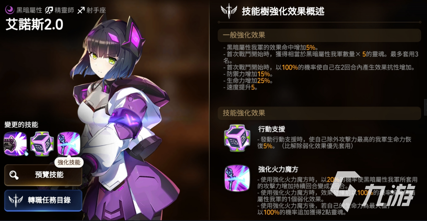 第七史诗艾诺斯怎么样 第七史诗艾诺斯技能属性介绍