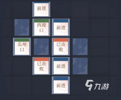 代号鸢6-8要怎么走 代号鸢6-8走法分析