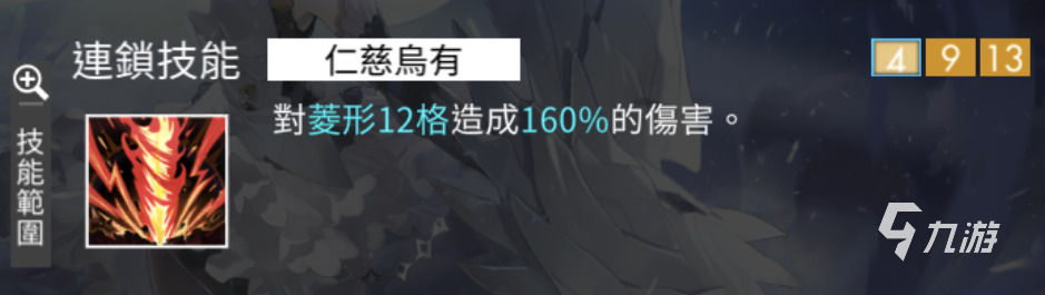 白夜極光火卡蓮強(qiáng)度解析 白夜極光火卡蓮角色攻略