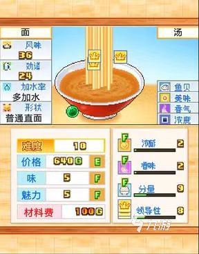开罗拉面店配料制作方式介绍 配料制作选择攻略