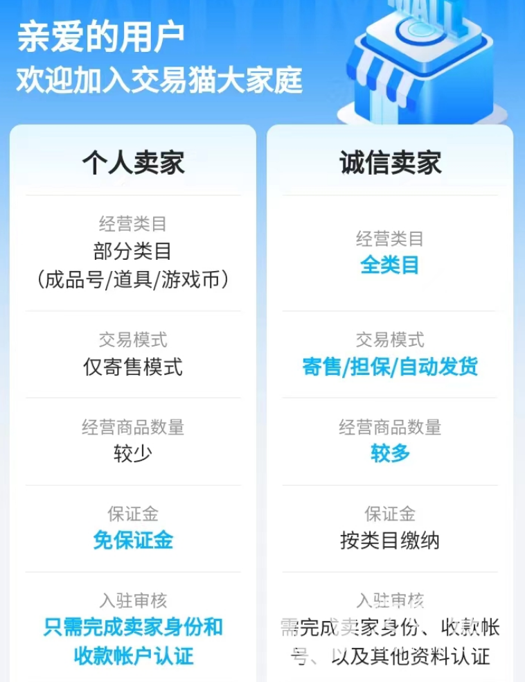 碧蓝航线台服账号交易app分享 好用的账号买卖软件有哪些