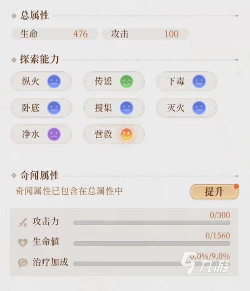 代号鸢关靖怎么样 关靖角色强度评测