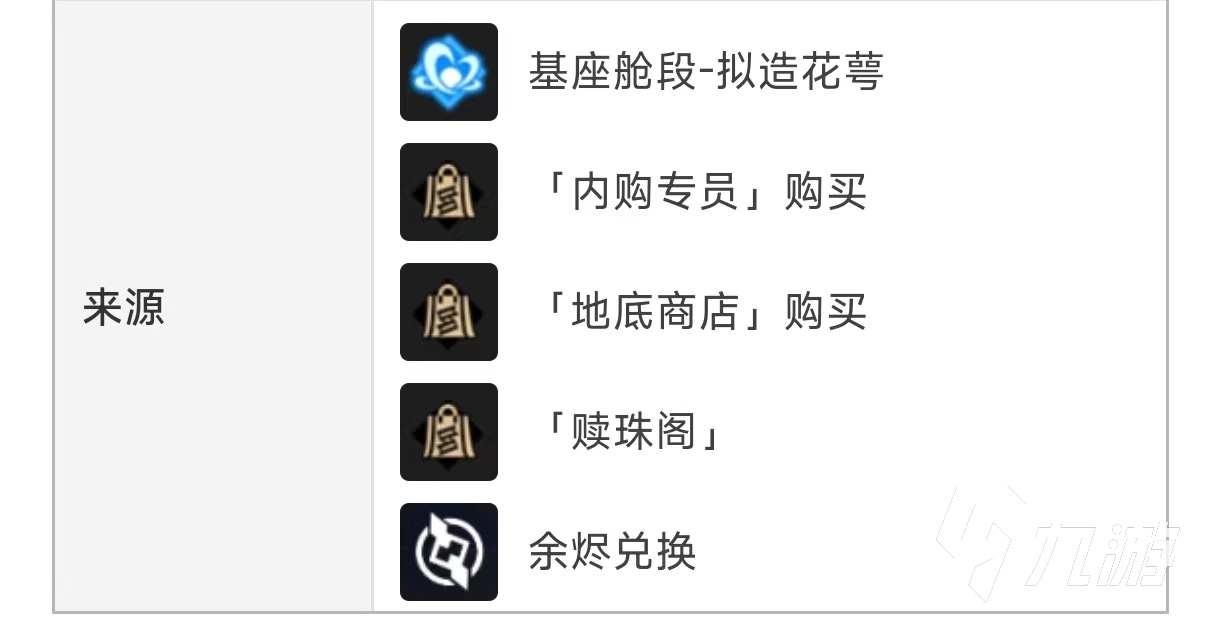 崩坏星穹铁道破碎残刃获得 崩坏星穹铁道突破材料获取方式