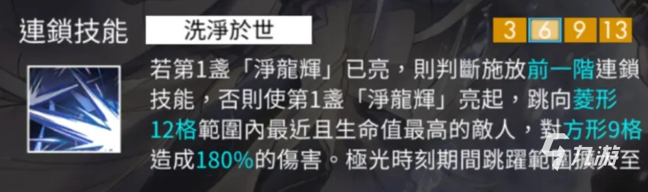 白夜极光木月白配队怎么配 白夜极光木月白配队推荐