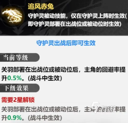 镇魂街武神觉醒升星攻略 镇魂街武神觉醒升星方法说明