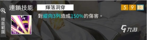 白夜极光蒂娜技能是什么 蒂娜技能一览