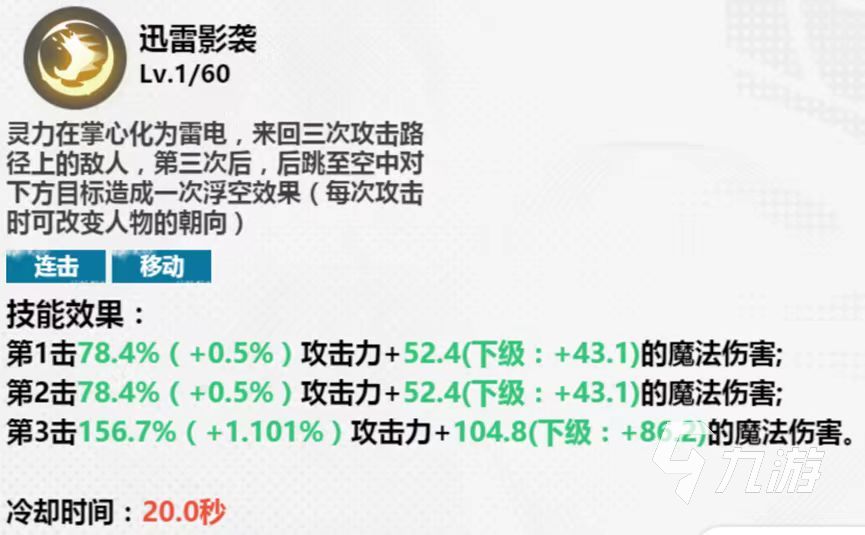 镇魂街武神觉醒气斗值的培养吗 气斗职业强度详解