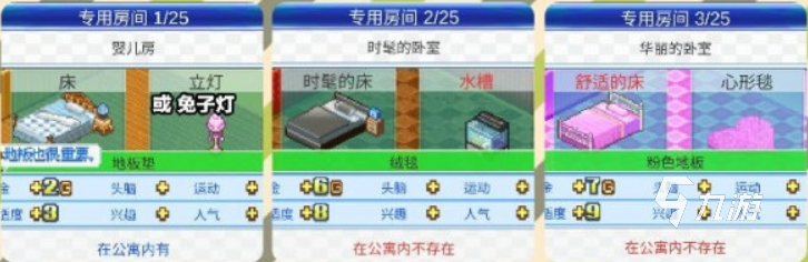 住宅梦物语专门房间搭配攻略 住宅梦物语专属房间搭配大全