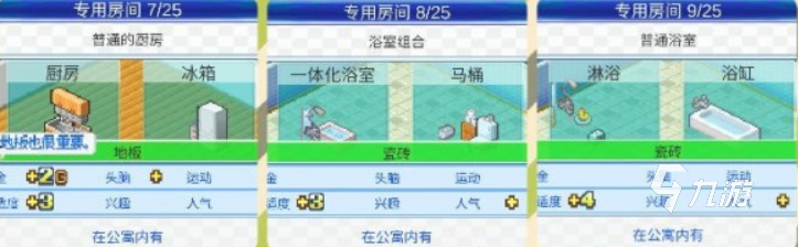 住宅梦物语专门房间搭配攻略 住宅梦物语专属房间搭配大全