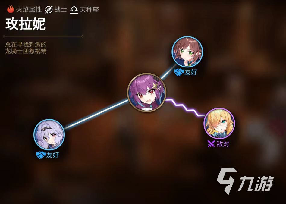 第七史诗玫拉妮怎么样 第七史诗玫拉妮技能属性一览