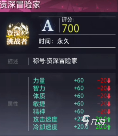 晶核称号有什么用 晶核称号机制详解