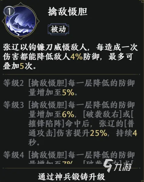 战地无疆张辽技能怎么样 战地无疆张辽技能以及强度分析