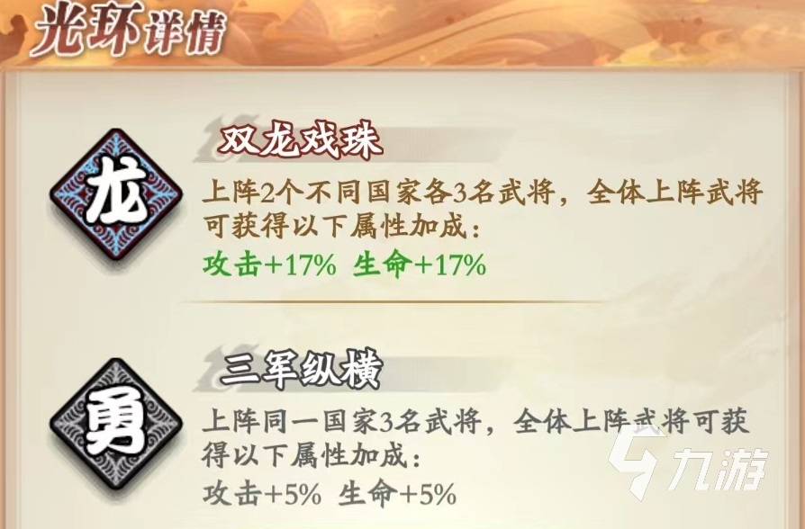 乱世三国阵容怎么搭配 武将阵容选择攻略