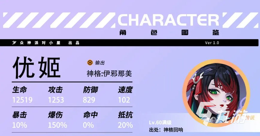 众神派对优姬角色评测 众神派对优姬怎么样
