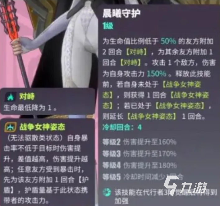众神派对里奥拉攻略 里奥拉角色详情解析