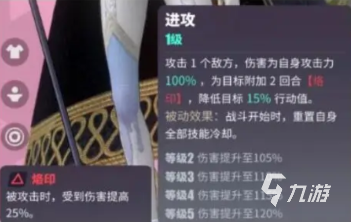 众神派对里奥拉攻略 里奥拉角色详情解析