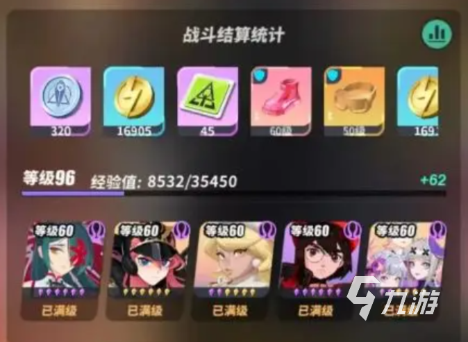 众神派对里奥拉攻略 里奥拉角色详情解析
