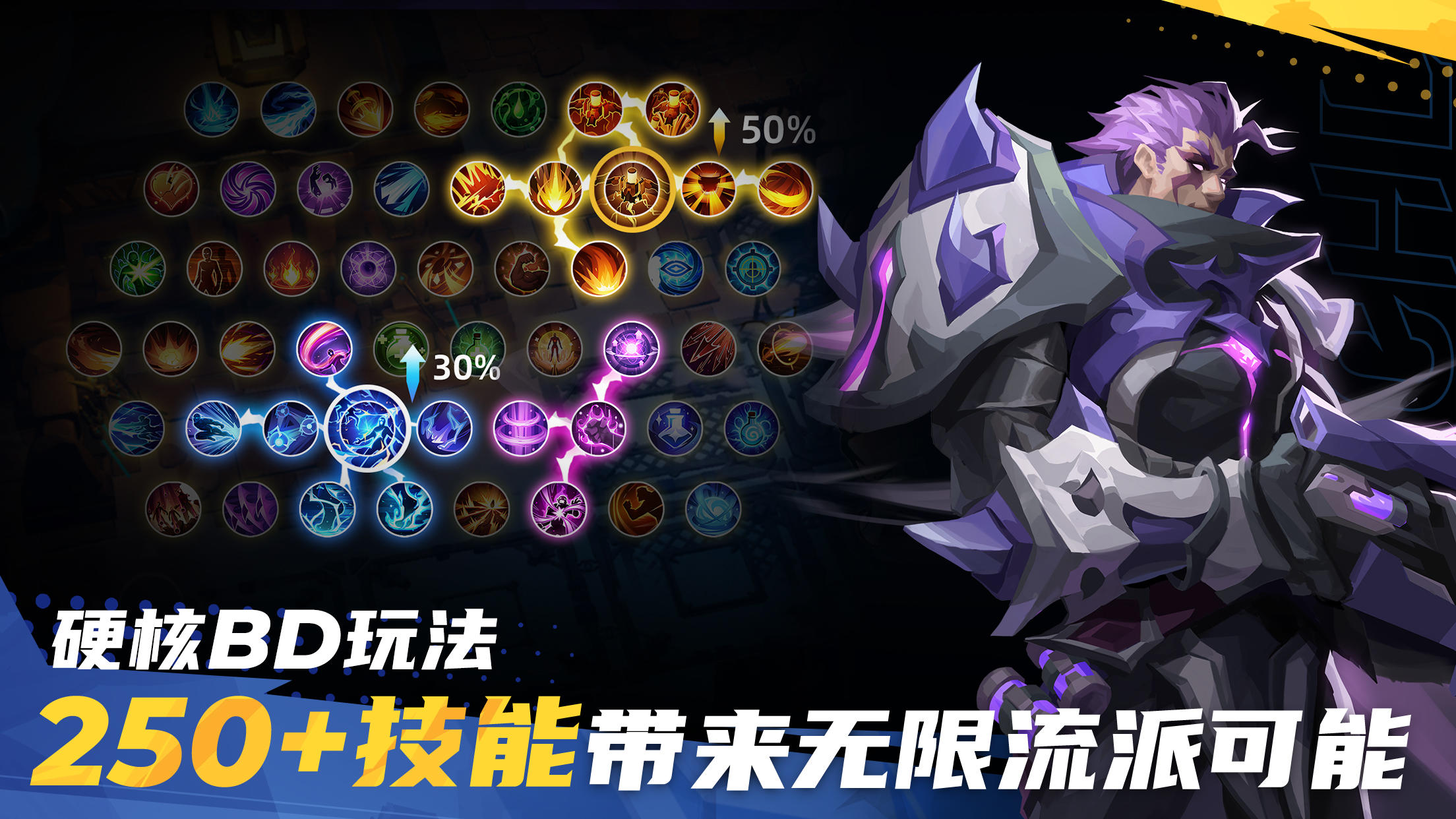 火炬之光无限60级以后怎么玩 火炬之光无限60级培养方法介绍