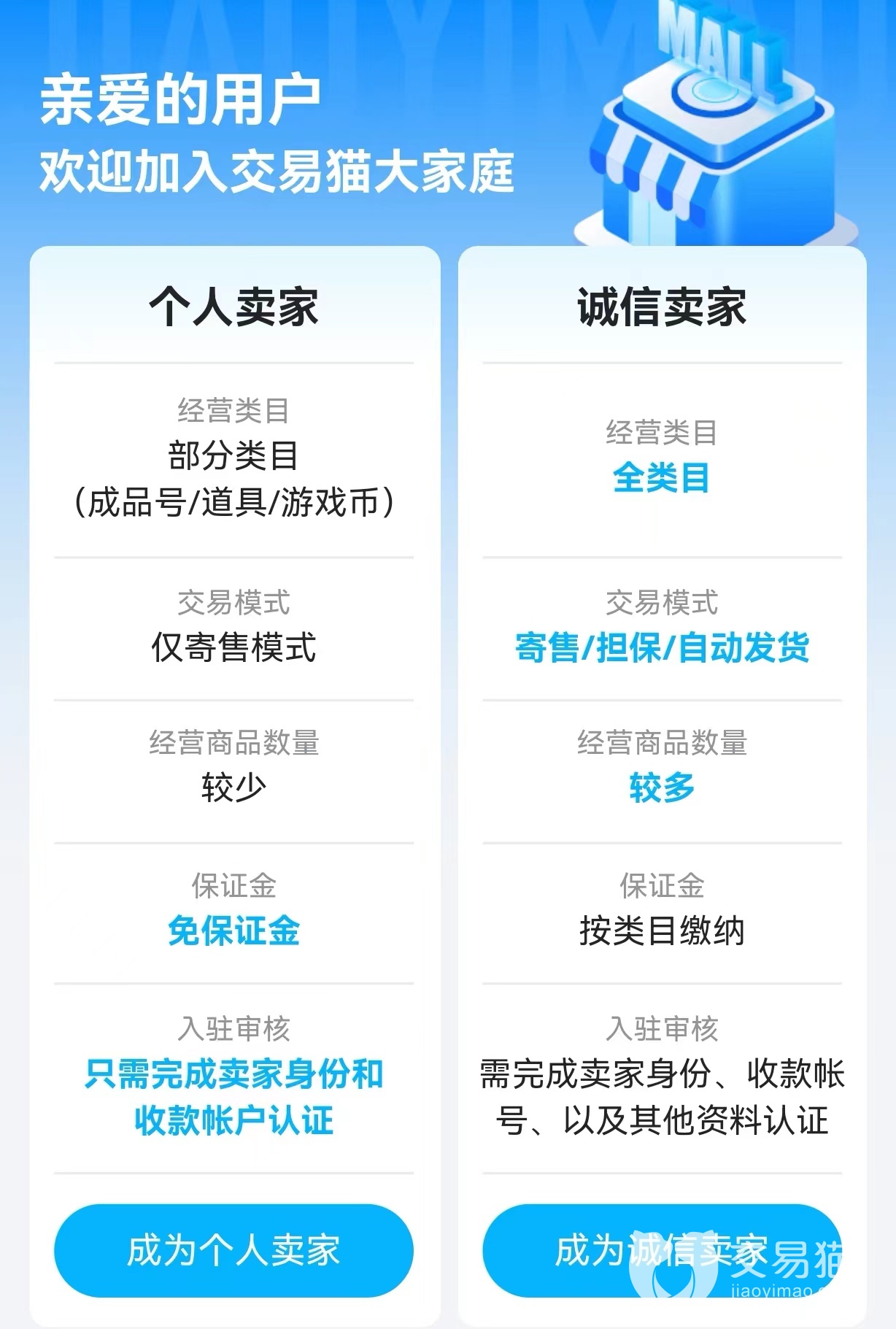 穿越火線手游賬號交易平臺選哪個 穿越火線手游賬號去哪里交易好