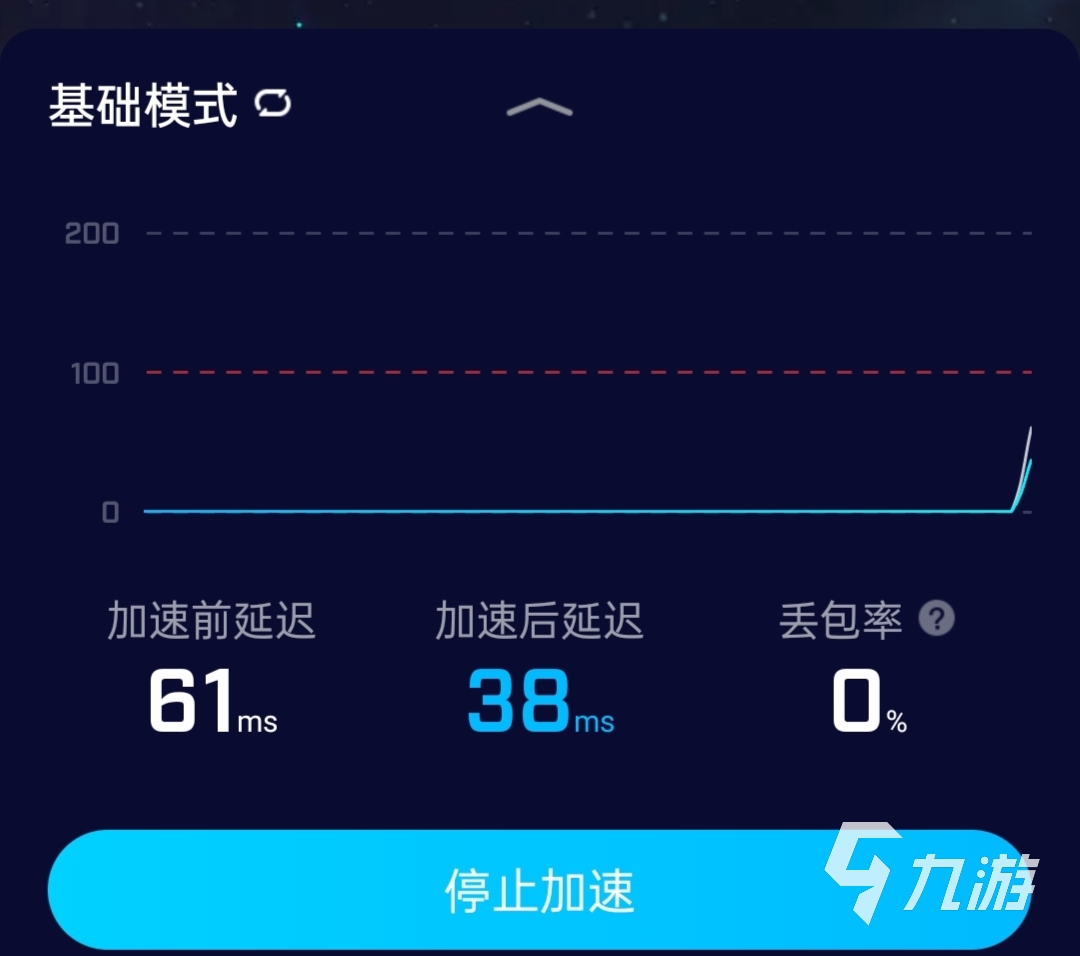 巔峰極速卡0b什么情況 巔峰極速更新卡在0b解決辦法