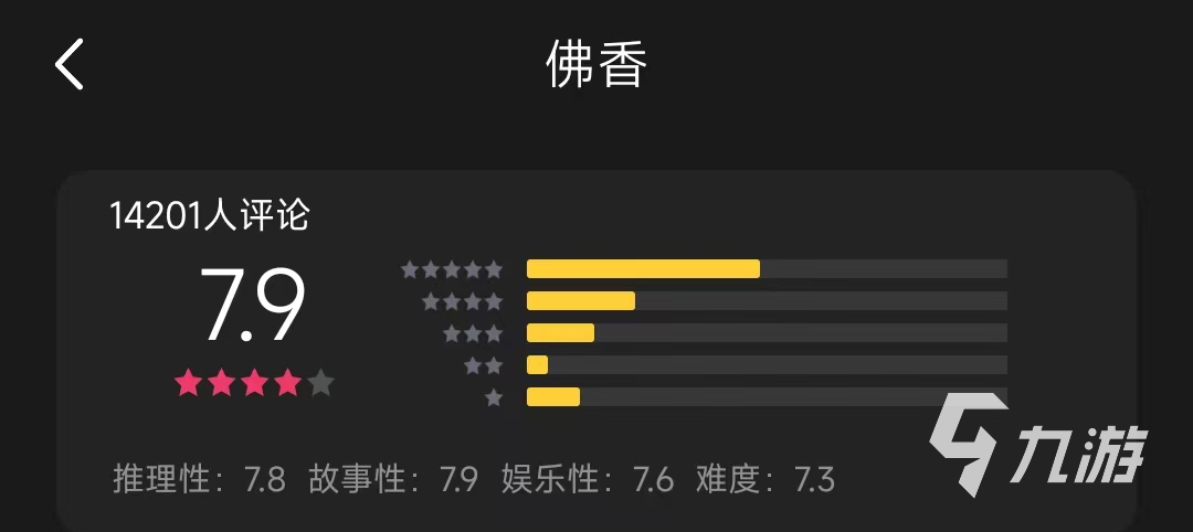 百变大侦探佛香凶手是谁 百变大侦探佛香盘凶解析