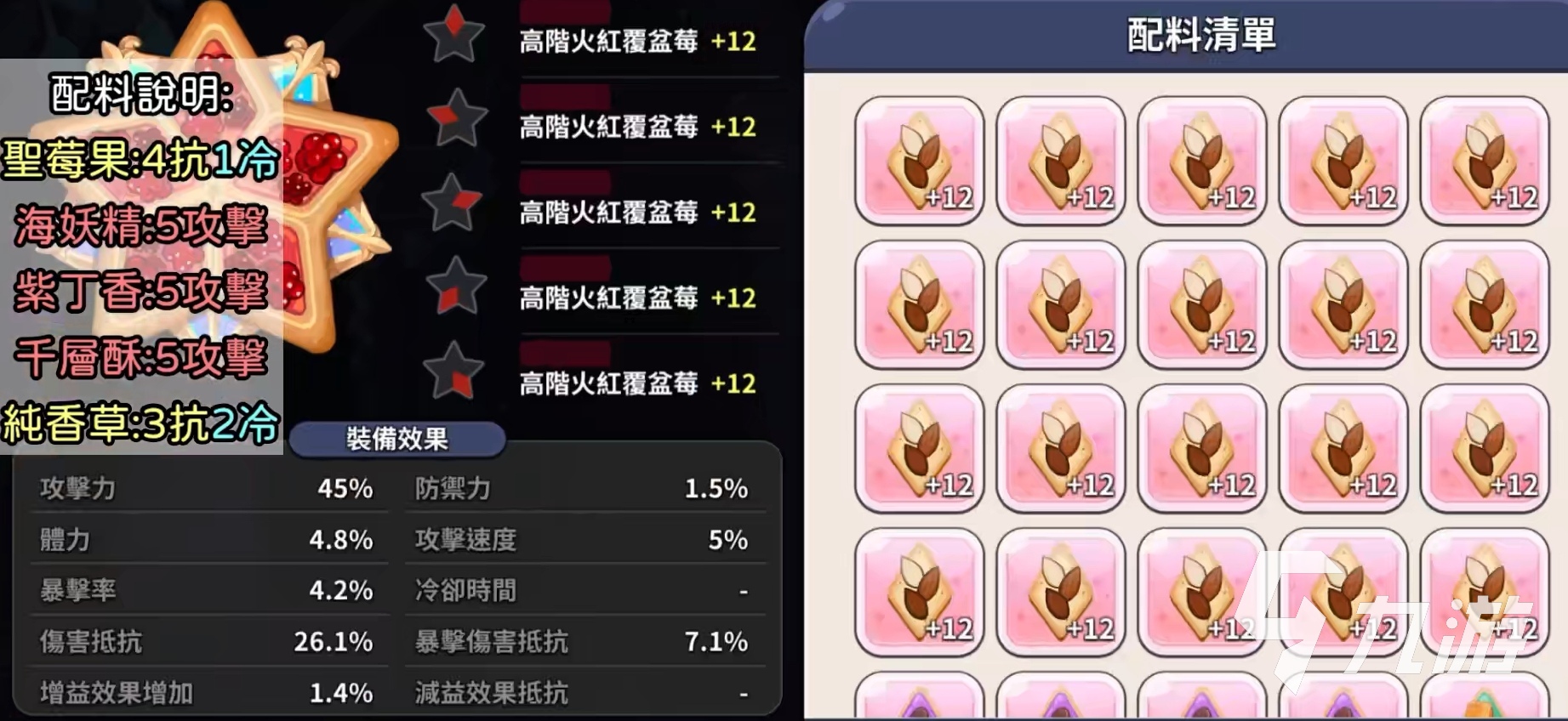 冲呀饼干人王国圣莓果饼干技能强度怎么样 圣莓果饼干技能效果介绍