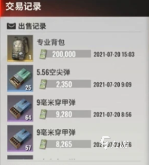 超凡先锋极品装备有哪些 超凡先锋极品装备一览