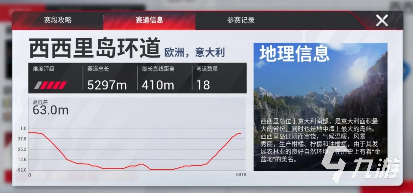 巔峰極速西西里島地圖解析 巔峰極速西西里島環(huán)道攻略?