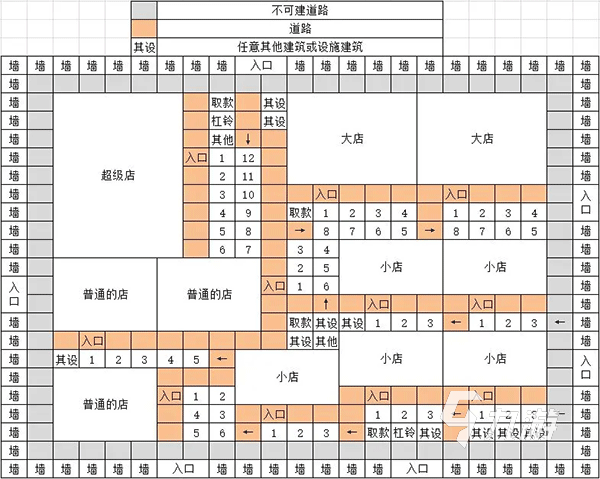 开罗拉面店人气如何提升 开罗拉面店增加人气方法分享