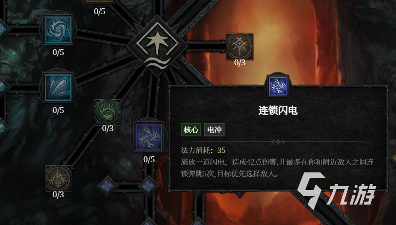 暗黑破坏神4法师技能树一览 暗黑4法师技能大全