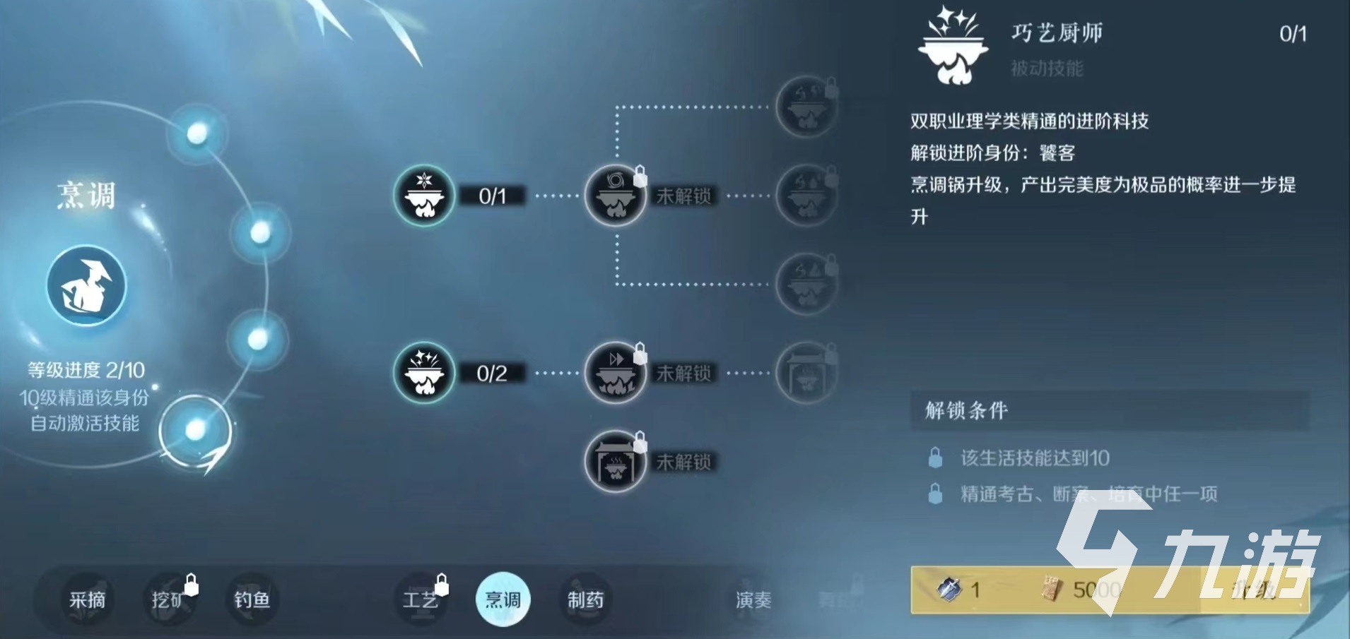 逆水寒手游烹调身份好玩吗 烹调身份玩法详解