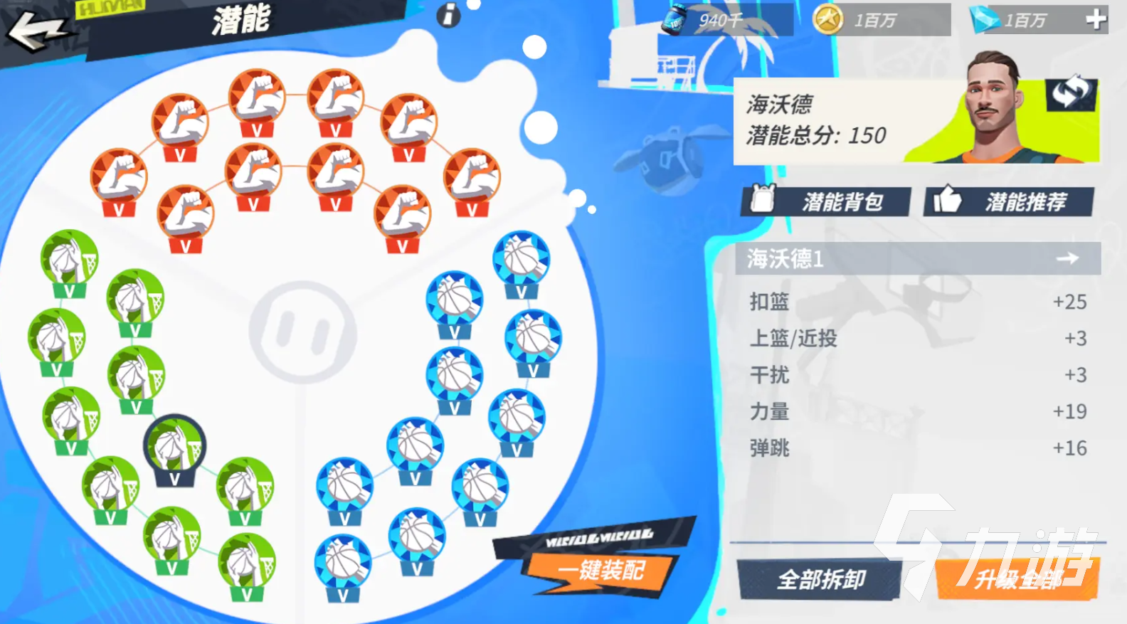 全明星街球派对海沃德技能怎么样 全明星街球派对小前锋海沃德介绍