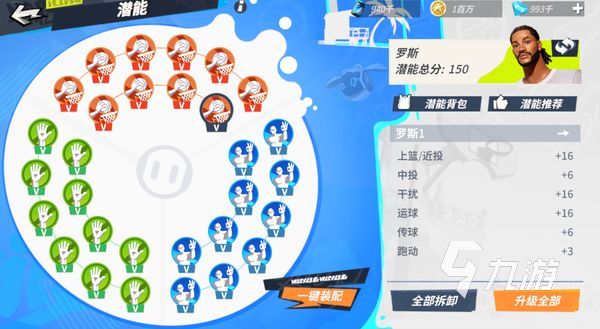 全明星街球派对罗斯属性怎么样 全明星街球派对罗斯属性介绍