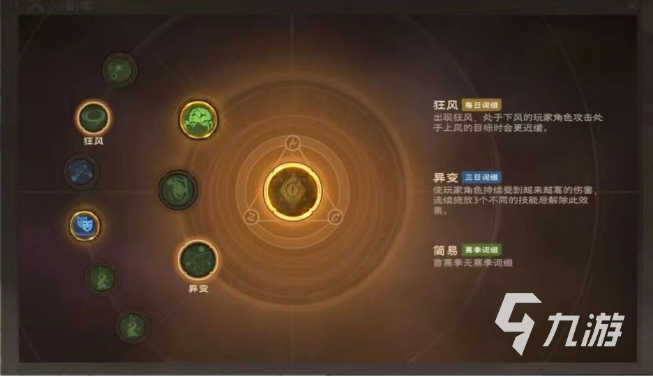 塔瑞斯世界秘境怎么玩 秘境玩法詳解
