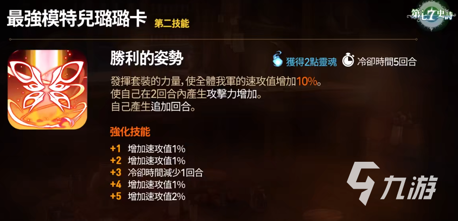 第七史詩最強模特兒璐璐卡怎么樣 第七史詩最強模特兒璐璐卡技能屬性介紹