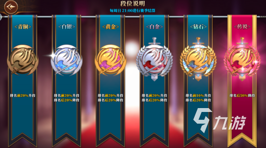 妖精的尾巴激斗沖榜攻略分享 妖精的尾巴游戲怎么沖榜