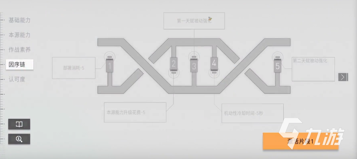 环行旅舍舍友养成攻略 角色养成方法教学