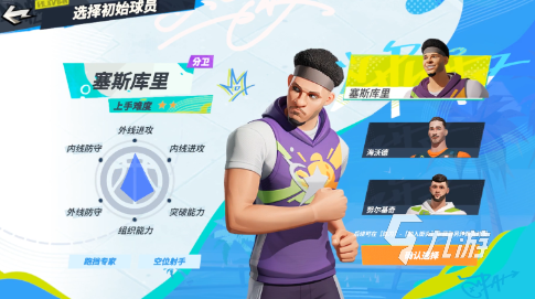 全明星街球派对御三家都有谁 御三家球员详细介绍