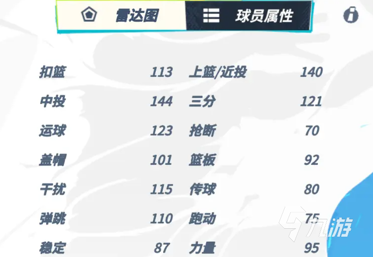 全明星街球派对球员字母哥是谁 街球派对字母哥详细介绍