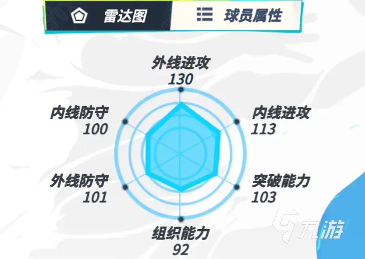 全明星街球派对球员字母哥是谁 街球派对字母哥详细介绍