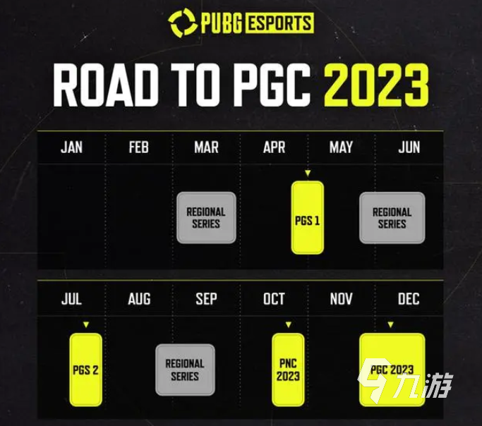 PUBG世界赛2023还有吗 绝地求生世界赛时间介绍